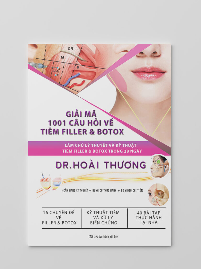 Hướng Dẫn Học Giáo Trình Giải Mã 1001 Câu Hỏi Về Tiêm Filler & Botox